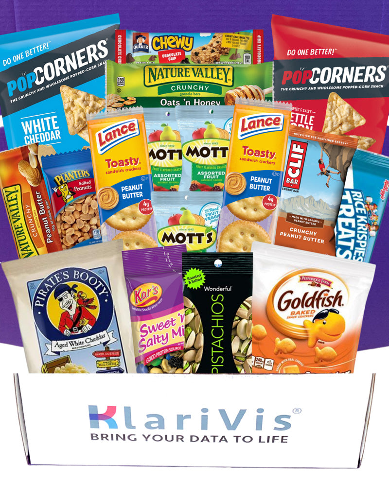 Custom box design with KlariVis logo and snacks pouring out of the box