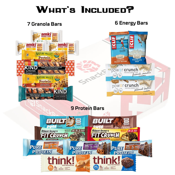 The Builder's Protein Care Package (20 Snacks)